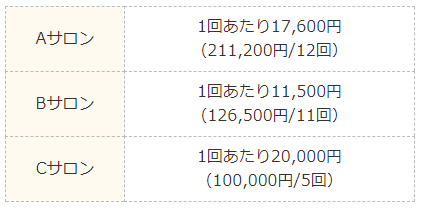 コスパ重視なら ジェイエステティック がおすすめ 相場の約半額で顔 ボディ 痩身が受けられる ハナヨメのススメ